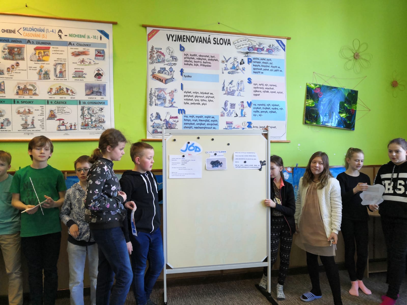 Projektový den – den jódu